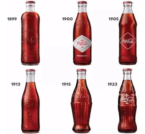 Miniaturas Garrafas Coca-Cola Comemorativas anos anteriores