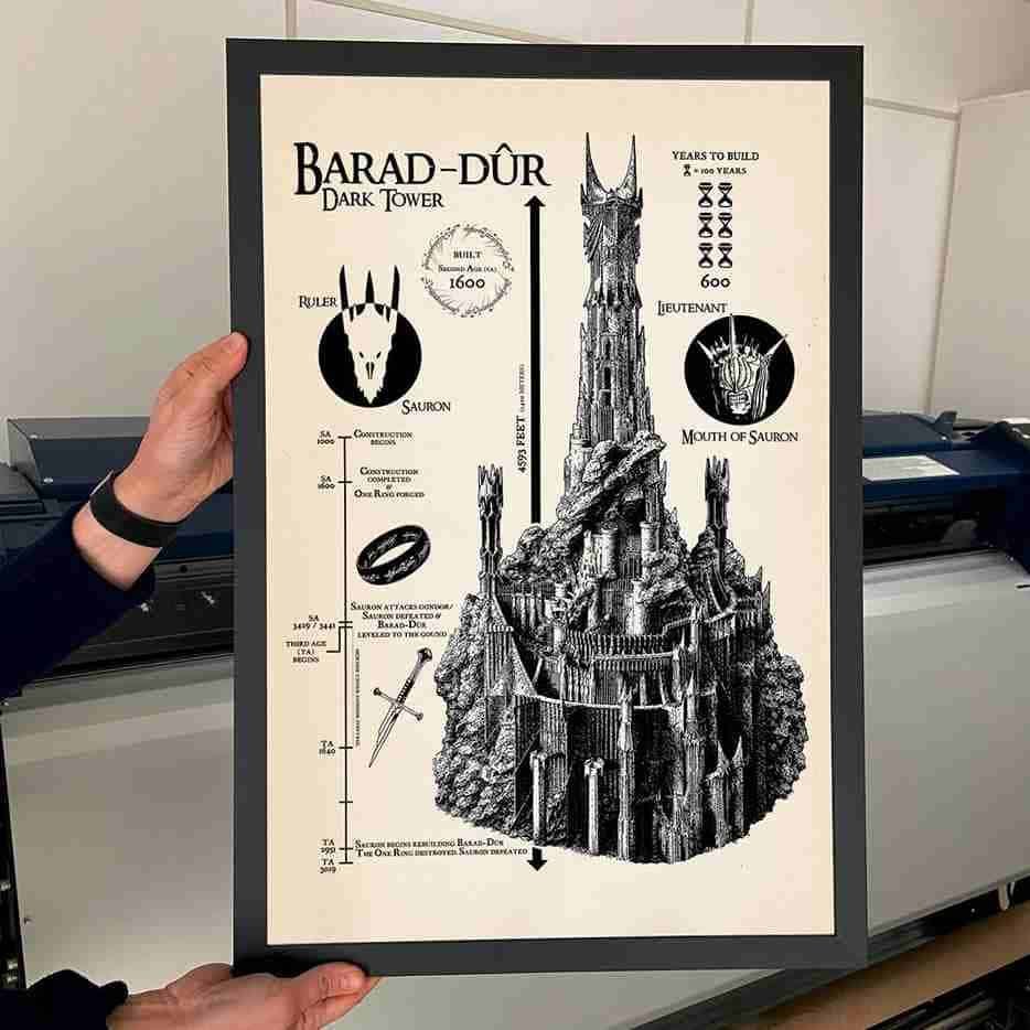 Quadro Decorativo com Moldura Barad-Dûr - O Senhor Dos Anéis - 40x60cm